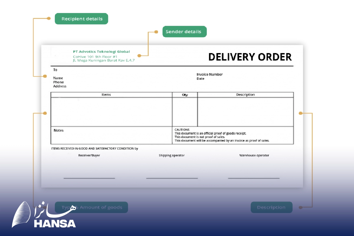 ترخیصیه؛  یک سند بازرگانی
